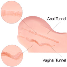 Load image into Gallery viewer, Male Masturbator Sex Toy With 3D Lifelike Channel For Men Masturbation